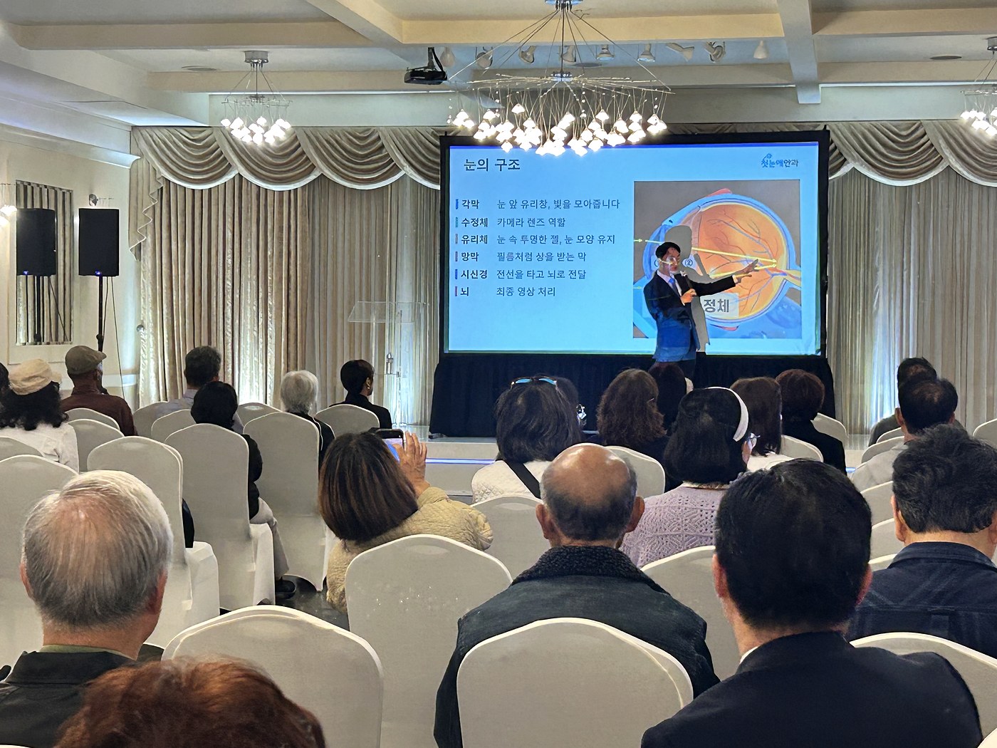 Korea Medical Excellence — 전문의 패널